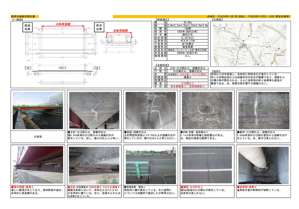 点検結果一覧表他